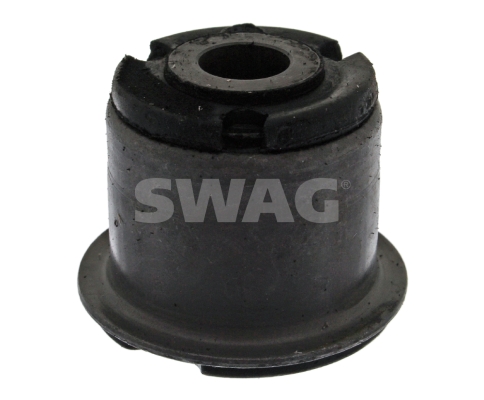 Ulożenie riadenia SWAG